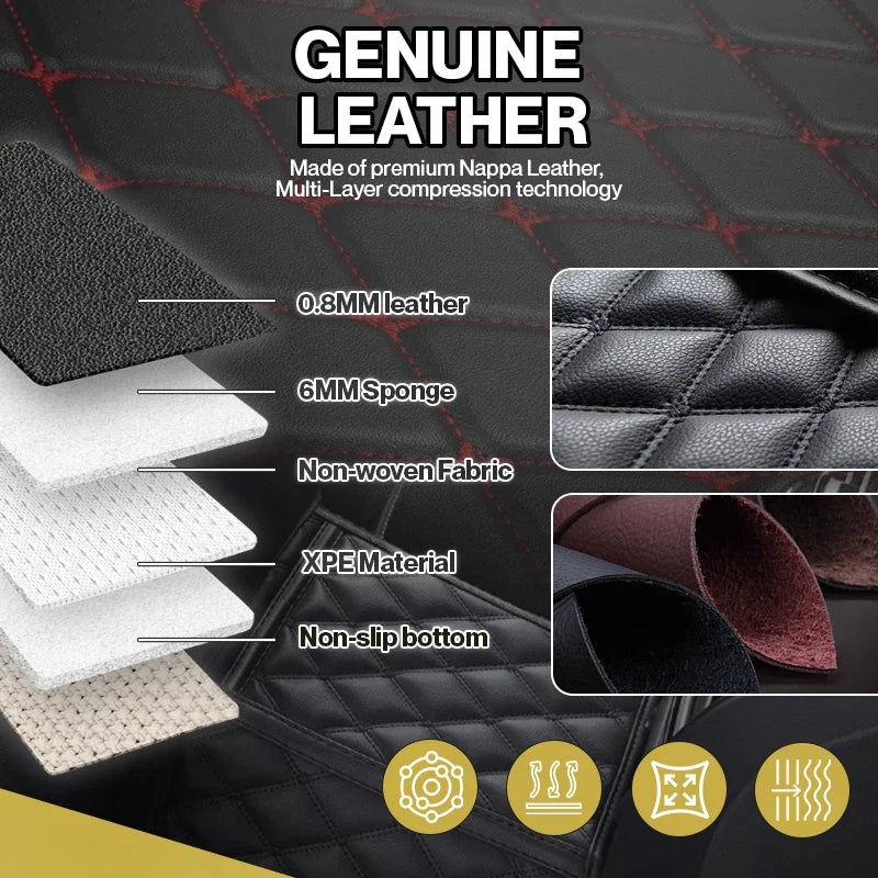 Elvile 2026 Premium 5-Layer Leather Custom Floor Mats for Cars