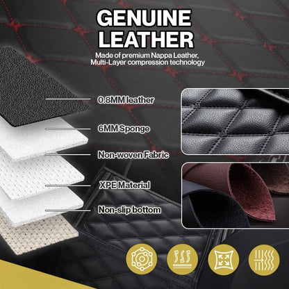 Elvile 2026 Premium 5-Layer Leather Custom Floor Mats for Cars