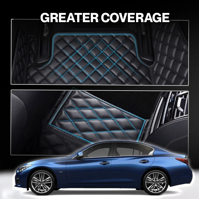 Elvile 2026 Premium 5-Layer Leather Custom Floor Mats for Cars