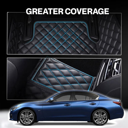Elvile 2026 Premium 5-Layer Leather Custom Floor Mats for Cars