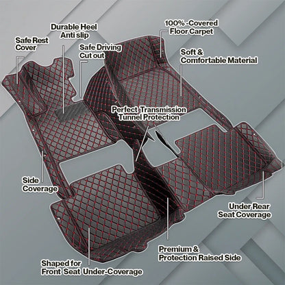 Elvile 2026 Premium 5-Layer Leather Custom Floor Mats for Cars